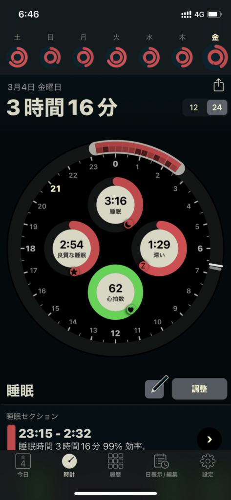 Apple Watchの睡眠管理アプリAutoSleepによる3月4日の睡眠時間の測定結果