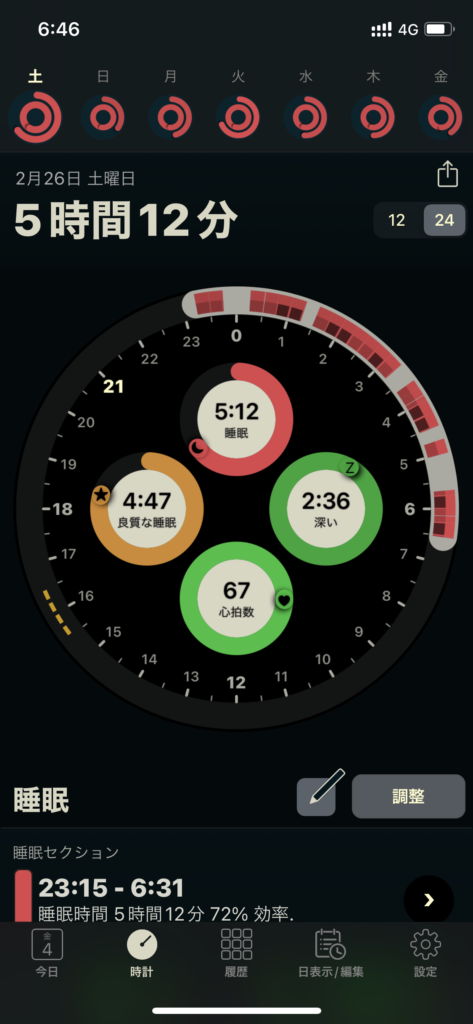 Apple Watchの睡眠管理アプリAutoSleepによる2月26日の睡眠時間の測定結果